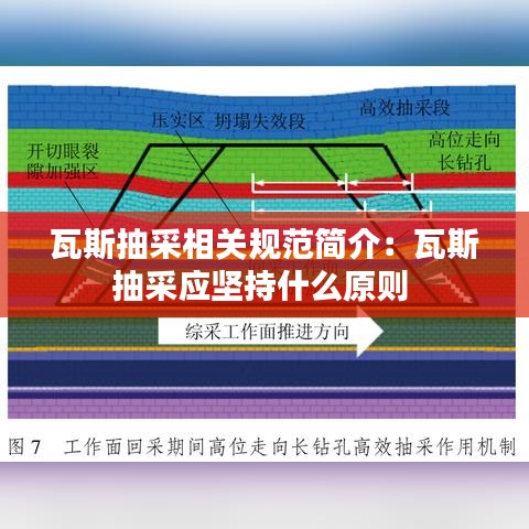 瓦斯抽采相關(guān)規(guī)范簡(jiǎn)介：瓦斯抽采應(yīng)堅(jiān)持什么原則 