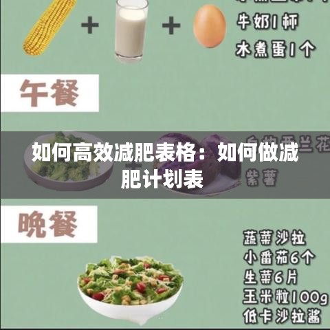 如何高效減肥表格：如何做減肥計劃表 