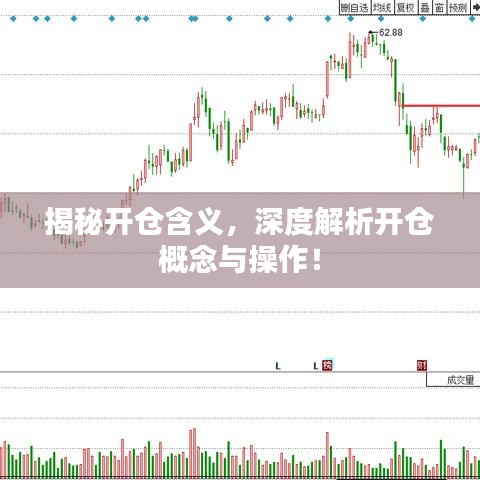 揭秘開倉(cāng)含義，深度解析開倉(cāng)概念與操作！