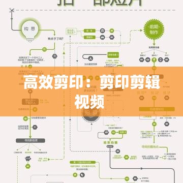 業(yè)業(yè)兢兢 第3頁(yè)