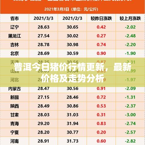 富貴榮華 第3頁