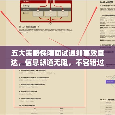 五大策略保障面試通知高效直達，信息暢通無阻，不容錯過！
