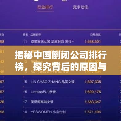 揭秘中國倒閉公司排行榜，探究背后的原因與教訓(xùn)