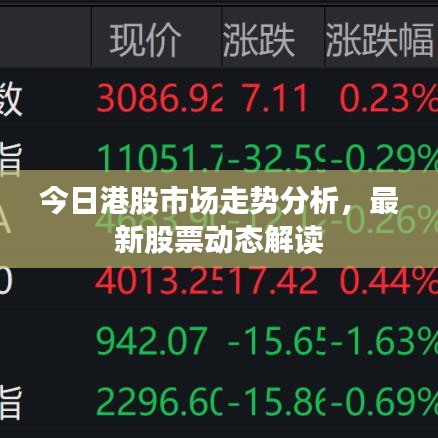 今日港股市場(chǎng)走勢(shì)分析，最新股票動(dòng)態(tài)解讀