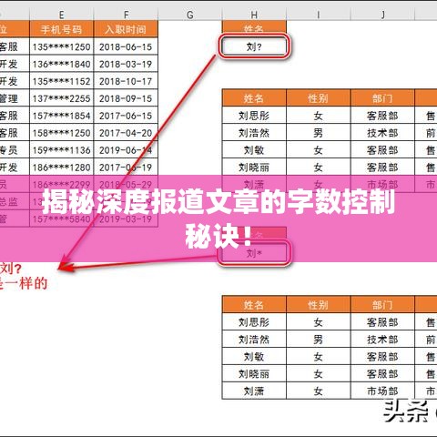 揭秘深度報道文章的字數控制秘訣！