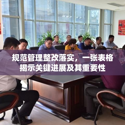 規(guī)范管理整改落實(shí)，一張表格揭示關(guān)鍵進(jìn)展及其重要性