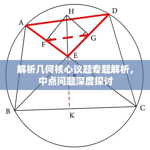 解析幾何核心議題專題解析，中點問題深度探討