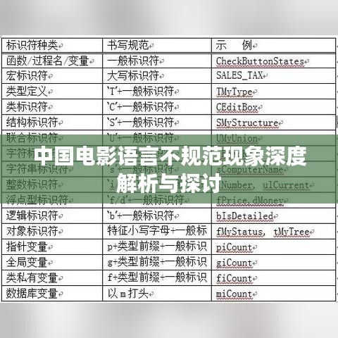 中國電影語言不規(guī)范現(xiàn)象深度解析與探討