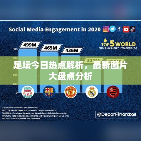 足壇今日熱點(diǎn)解析，最新圖片大盤點(diǎn)分析
