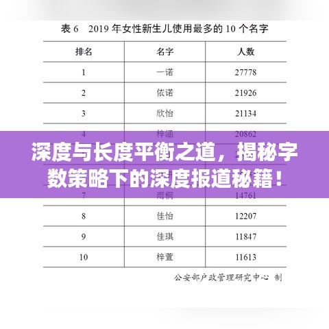 深度與長度平衡之道，揭秘字?jǐn)?shù)策略下的深度報道秘籍！