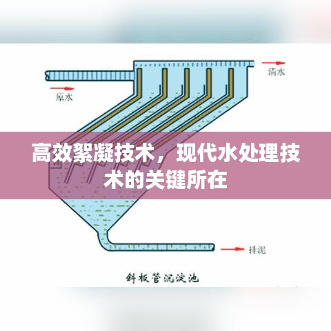 高效絮凝技術(shù)，現(xiàn)代水處理技術(shù)的關(guān)鍵所在