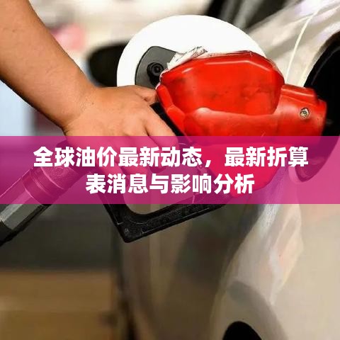 全球油價最新動態(tài)，最新折算表消息與影響分析