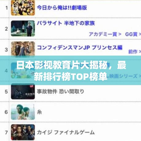 日本影視教育片大揭秘，最新排行榜TOP榜單