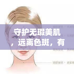 守護無瑕美肌，遠離色斑，有效防斑宣傳