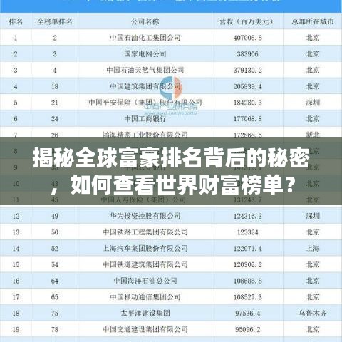 揭秘全球富豪排名背后的秘密，如何查看世界財(cái)富榜單？