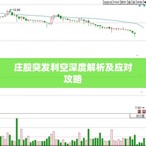 莊股突發(fā)利空深度解析及應對攻略