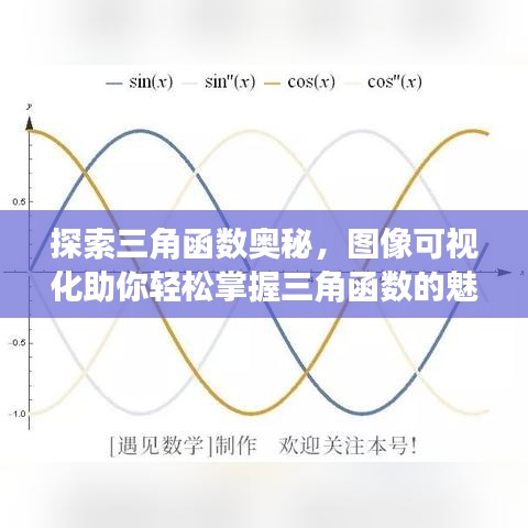 探索三角函數(shù)奧秘，圖像可視化助你輕松掌握三角函數(shù)的魅力