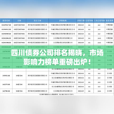 四川債券公司排名揭曉，市場(chǎng)影響力榜單重磅出爐！
