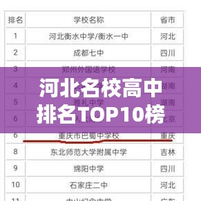 河北名校高中排名TOP10榜單揭曉！