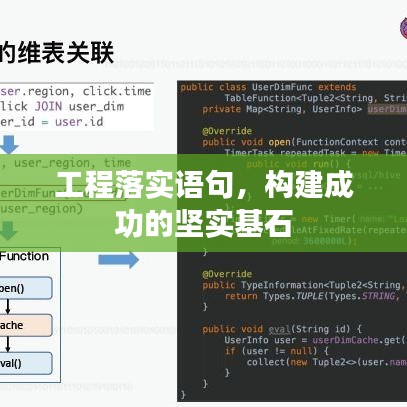 工程落實(shí)語(yǔ)句，構(gòu)建成功的堅(jiān)實(shí)基石