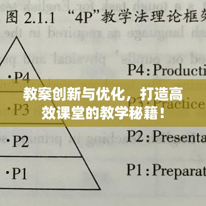 教案創(chuàng)新與優(yōu)化，打造高效課堂的教學(xué)秘籍！