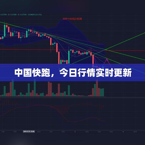 中國快跑，今日行情實時更新