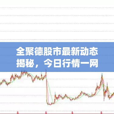 全聚德股市最新動(dòng)態(tài)揭秘，今日行情一網(wǎng)打盡