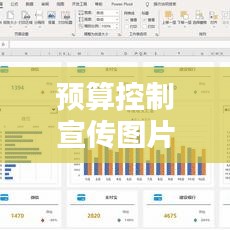 預(yù)算控制宣傳圖片，開(kāi)啟財(cái)務(wù)管理新時(shí)代之門